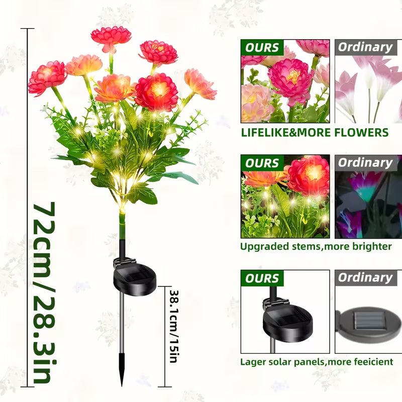 Solar LED Flower Garden Lights (5-Piece Set)